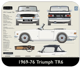 Triumph TR6 1969-76 White (disc wheels) Place Mat, Small